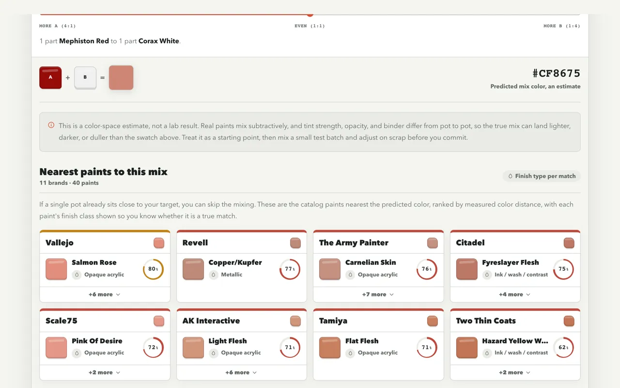 The paint mixing calculator with two paints and a ratio selected, showing the predicted mix as a swatch with its hex value and the nearest single pots.